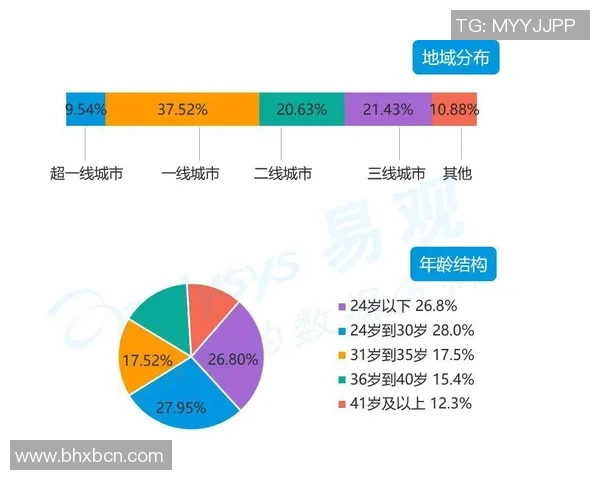 RNG战术解析:深入探讨王者荣耀中的控制体系与团队协作策略 RNG战术解析:深入探讨王者荣耀中的控制体系与团队协作策略