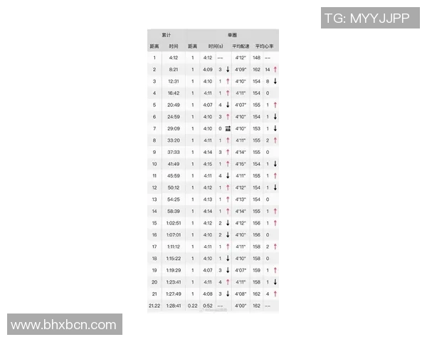武汉飞盘队在马拉松大满贯积分榜中以64分高居榜首展现强劲实力 武汉飞盘队在马拉松大满贯积分榜中以64分高居榜首展现强劲实力