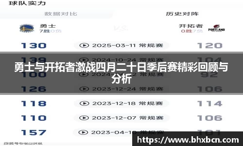 勇士与开拓者激战四月二十日季后赛精彩回顾与分析