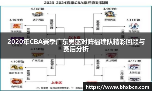 2020年CBA赛季广东男篮对阵福建队精彩回顾与赛后分析