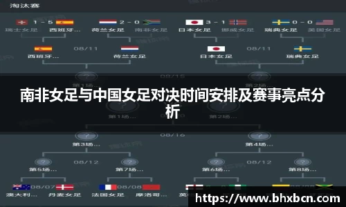 南非女足与中国女足对决时间安排及赛事亮点分析